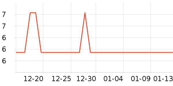 ����������ʷ�۸�