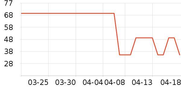 ��˿�ý�ë����ʷ�۸�