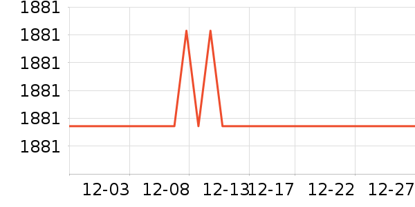 TCL������ʷ�۸�
