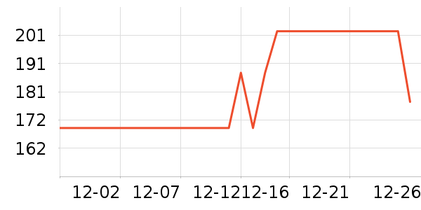 ��������Һ��˪��ʷ�۸�