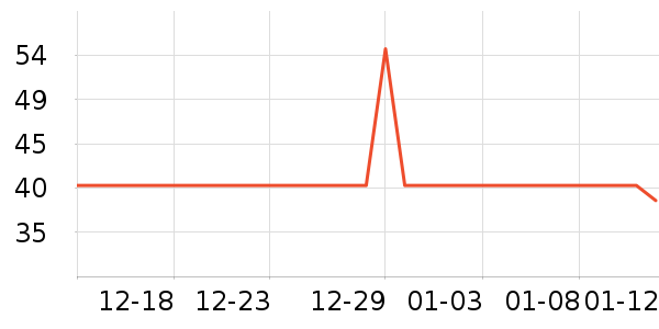 ��˼�ֻ������/��������ʷ�۸�