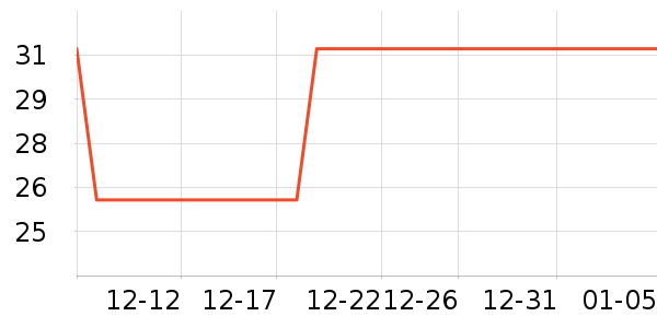 ������ƿ������ʷ�۸�