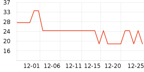 ũ��ɽȪ������ʷ�۸�