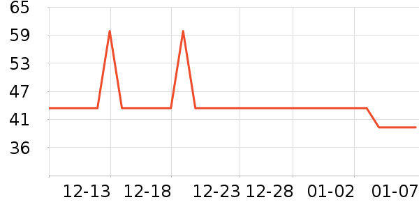 ������������ʷ�۸�