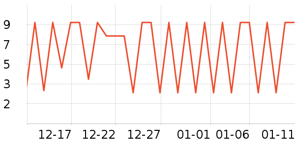 ɽ������/��չ����ʷ�۸�