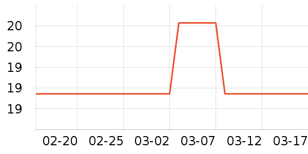 ȫ��ʱ��Ӥ��ʪ����ʷ�۸�