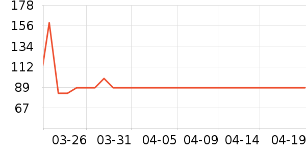 �ɿ����뵶��ʷ�۸�