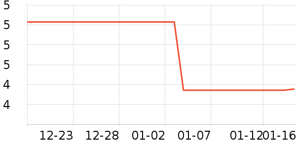 �����ƻ���Ʒ��ʷ�۸�