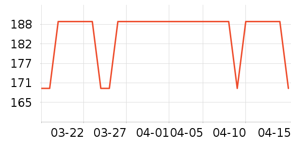 ALPINT MOUNTAIN�˶�����ʷ�۸�