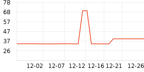 ��������Ϳ����ʷ�۸�