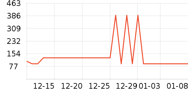 �����Я/�ƶ���Դ��ʷ�۸�