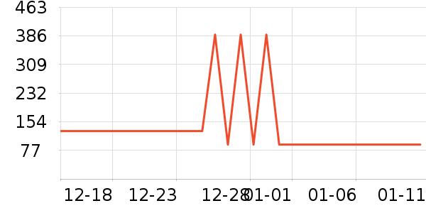 �����Я/�ƶ���Դ��ʷ�۸�