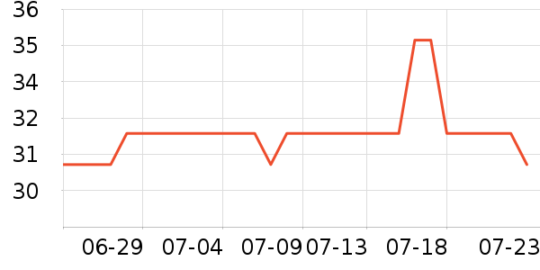 ��ʫ��ԡ¶��ʷ�۸�