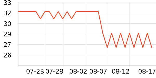 ��ʫ��ԡ¶��ʷ�۸�