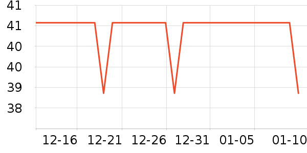 ��������Ʒ��ʷ�۸�