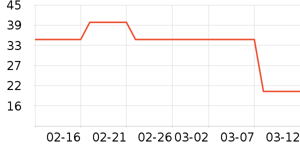 ��ɽ������/��������ʷ�۸�