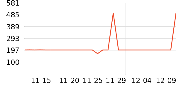 ��������ˮ�豸��ʷ�۸�