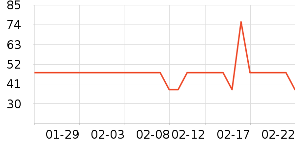 ȫ��ʱ��Ӥ��ʪ����ʷ�۸�