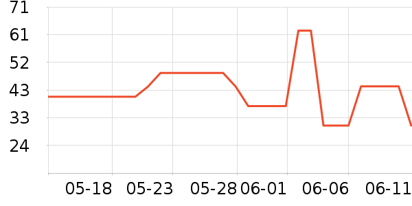 ���ഫý��ͯ����/ͯ����ʷ�۸�