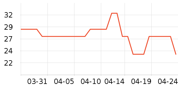 �決�þ���ʷ�۸�