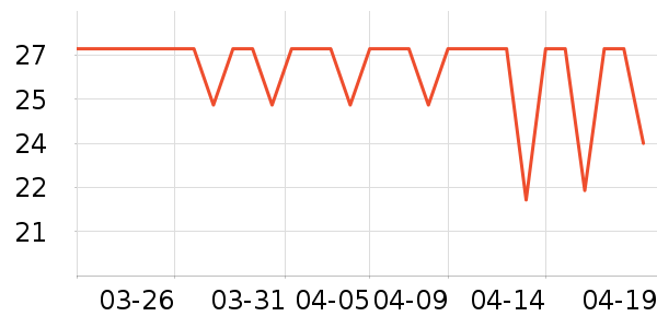 ��ֻ��������/ţ�����ʷ�۸�