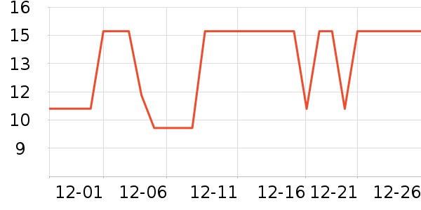 Ŧ����ţ��/��Ʒ��ʷ�۸�