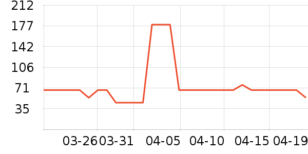 ��������廤����װ��ʷ�۸�
