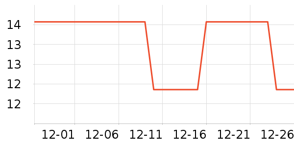 ����/�̲�/������ʷ�۸�