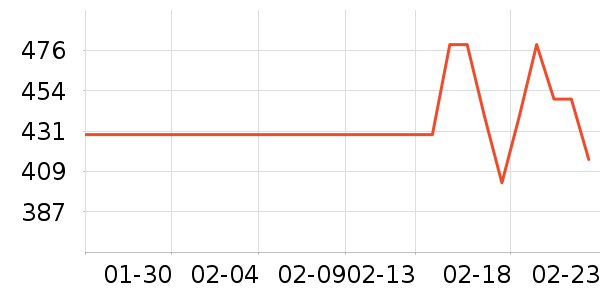 ��ɪʿ�˶�Ь��ʷ�۸�