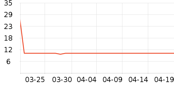 ���ͺ����/�˰���ʷ�۸�