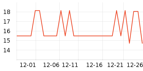 һ��������/�̲�/������ʷ�۸�