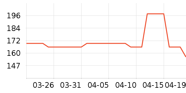 OAKFAMILY������/����/������ʷ�۸�