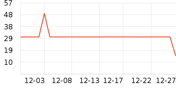 ����ʪ����ʷ�۸�