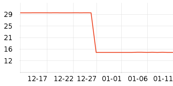 ����ʪ����ʷ�۸�