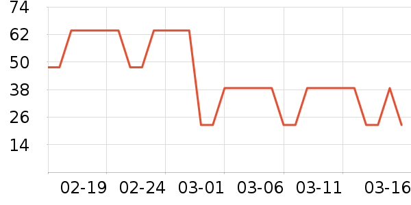 �ۼҺ�Ӥͯ����/������ʷ�۸�