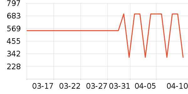 ��צ�����װ��ʷ�۸�