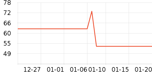 �������/���/�����ʷ�۸�