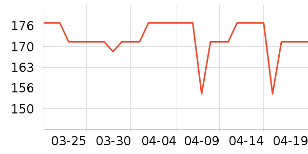 ��С����С��Ůʿ��Ь��ʷ�۸�