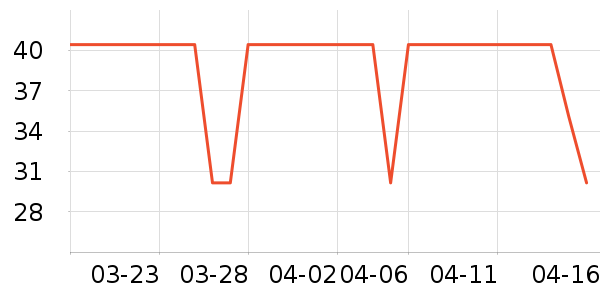 ������ʷ�۸�