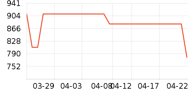 ������ͨ��Ͱ/�ǰ���ʷ�۸�