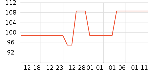 ѩ��ơ����ʷ�۸�