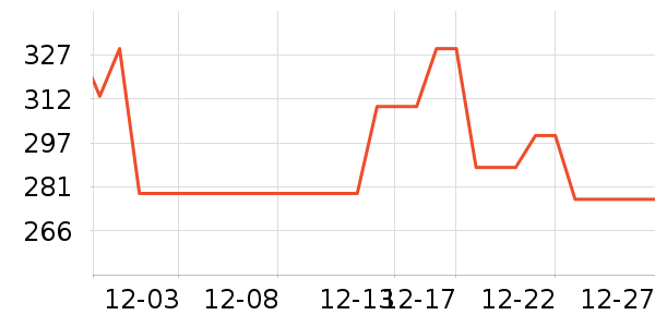 ���Ʊ��º���ʷ�۸�