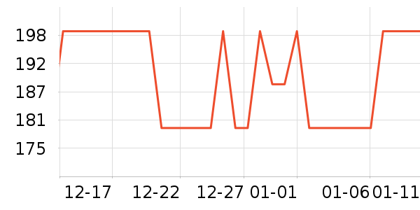 ������ѡ��Ʒ���� ��ʷ�۸�