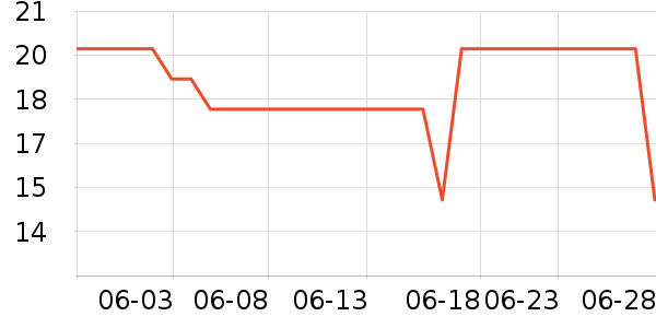 ����˹����/ˮ��/ˮ����ʷ�۸�