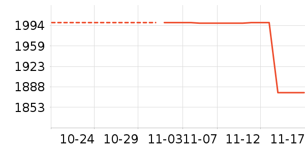 ƻ����ʷ�۸�