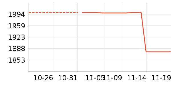 ƻ����ʷ�۸�