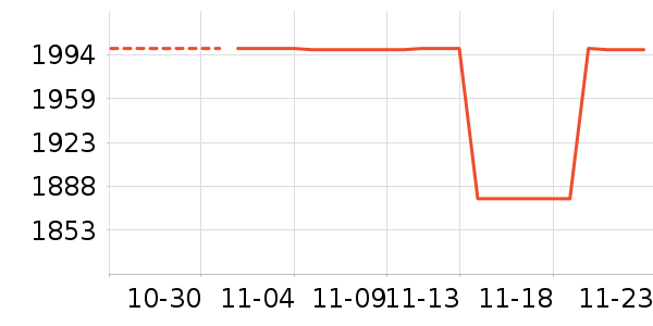 ƻ����ʷ�۸�