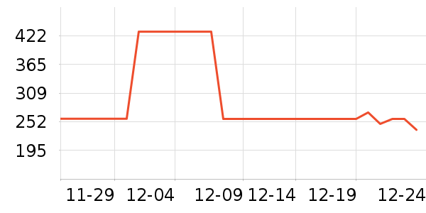 ��������Ϸ/��ͨ/����/IP�ܱ���ʷ�۸�