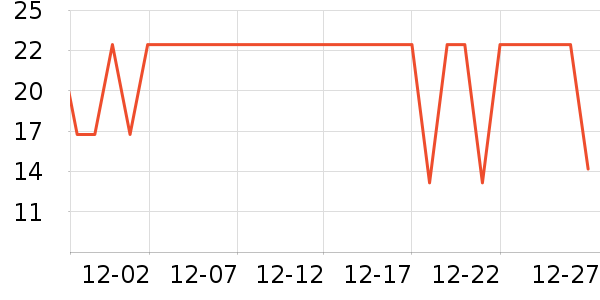 ��ӭ�ʽ�/����ʷ�۸�