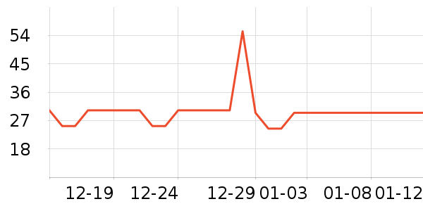 ��ܽ����Ĥ������ʷ�۸�